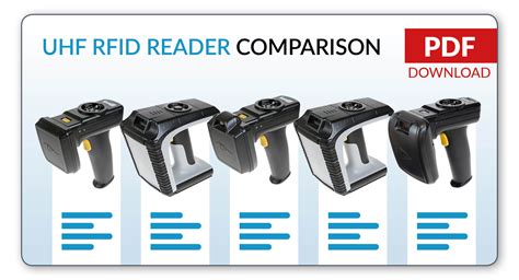 uhf rfid blf|rfid reader pdf.